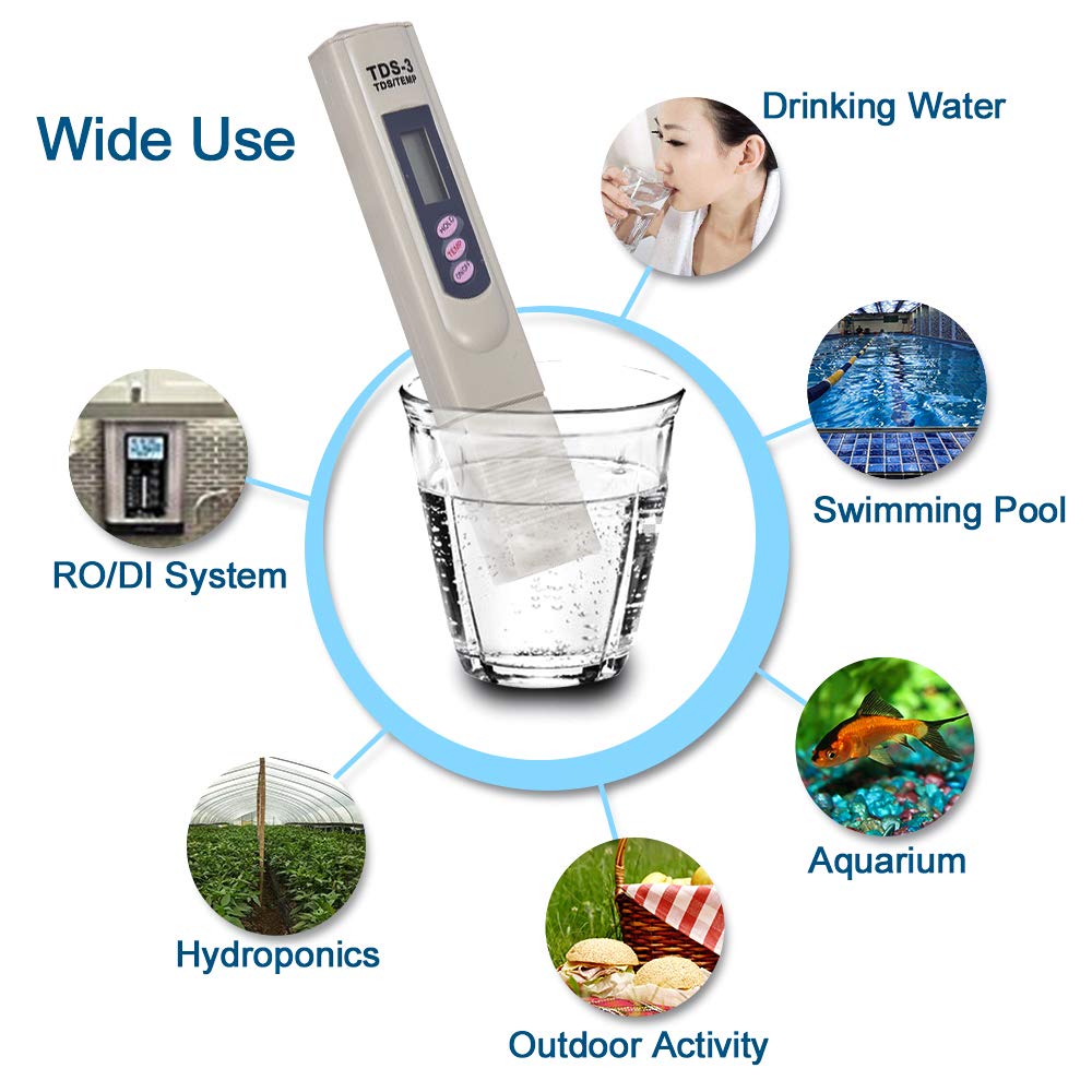 TDS Meter, Water Quality Tester