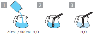Urnex Rinza Milk Frother Cleaner