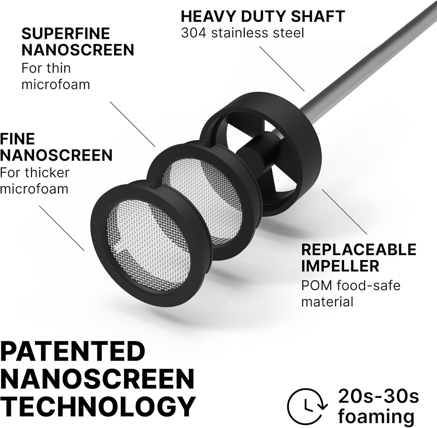 Subminimal NanoFoamer Lithium - Black
