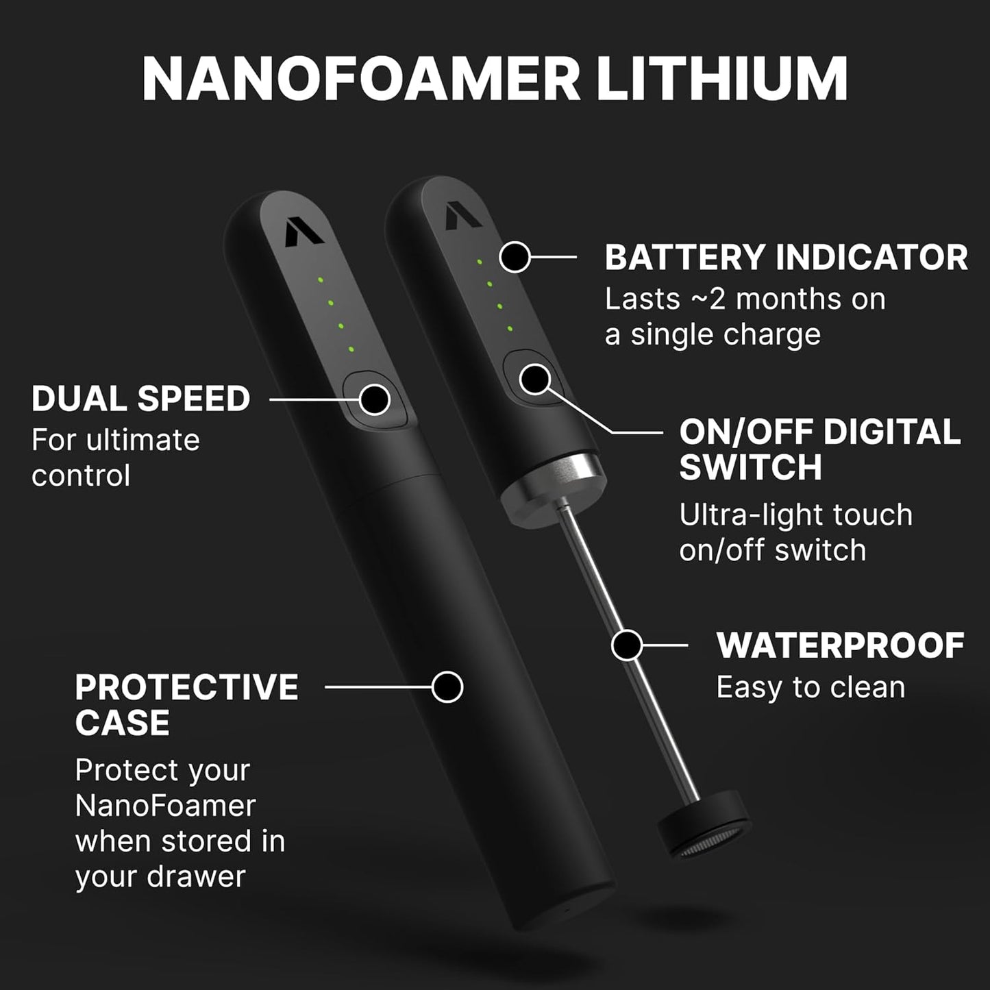 Subminimal NanoFoamer Lithium - Black