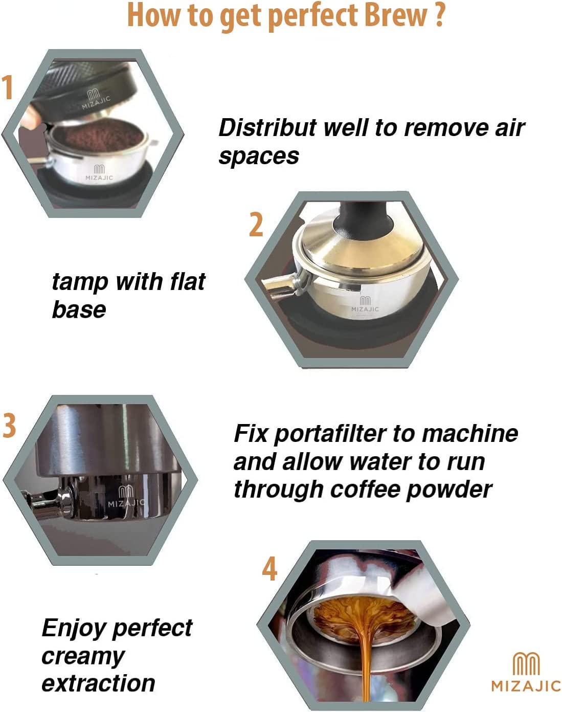 Naked Portafilter 51mm - Black