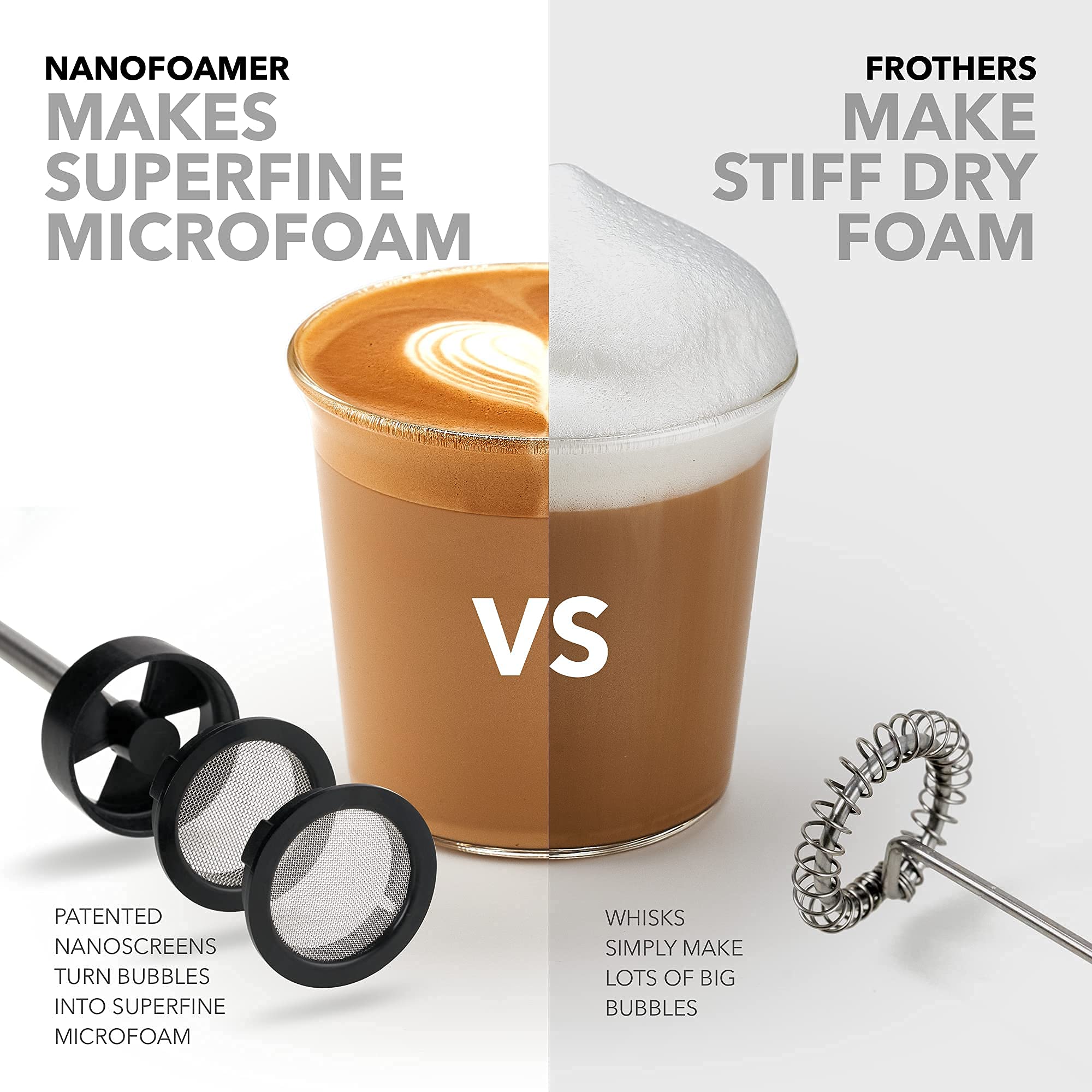 NanoFoamer