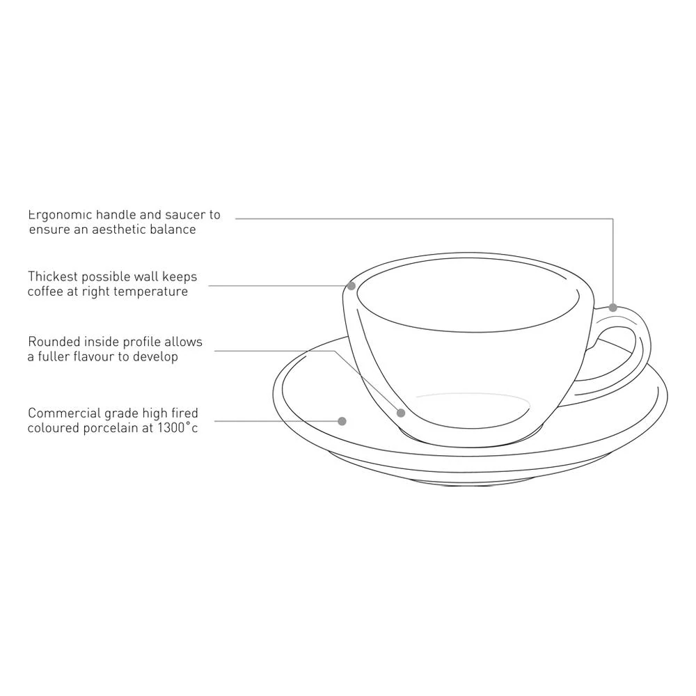 Loveramics Egg Set 200ml Cappuccino