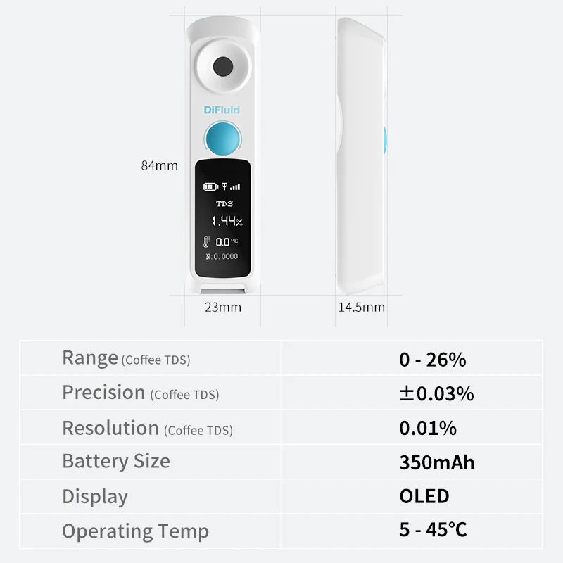 DiFluid Coffee Refractometer