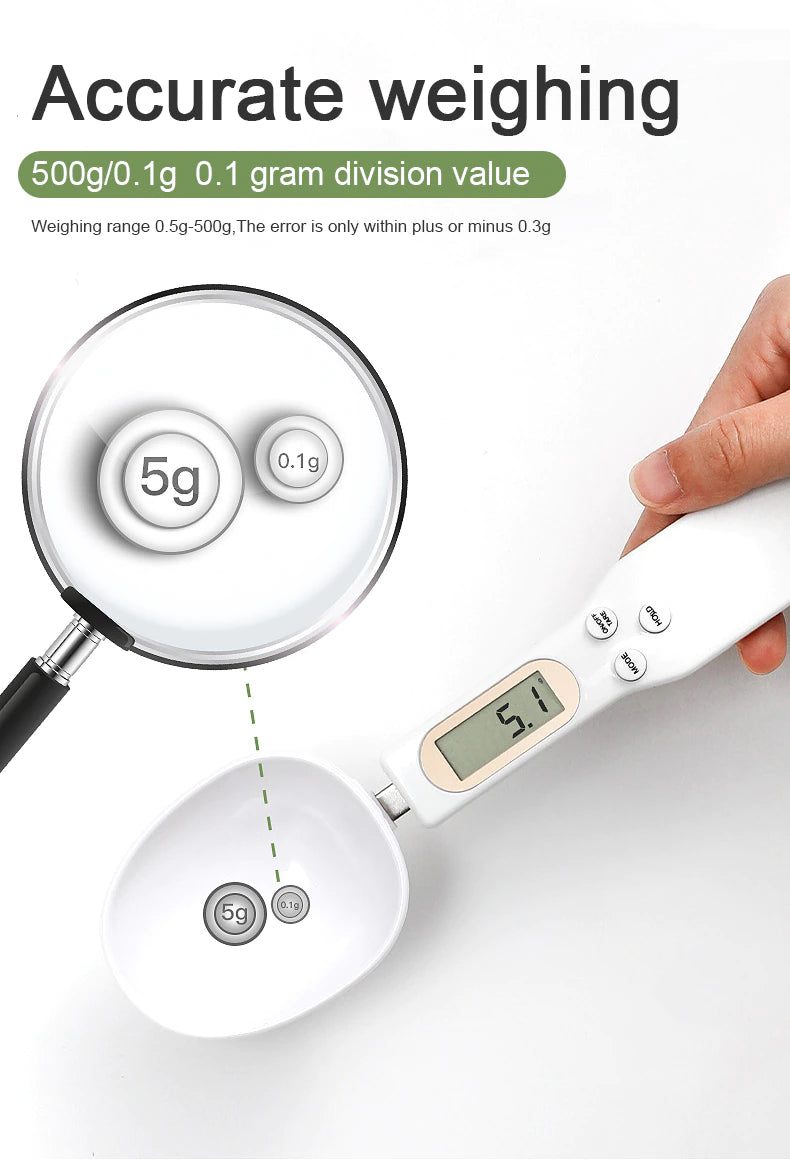 Digital Spoon Scale