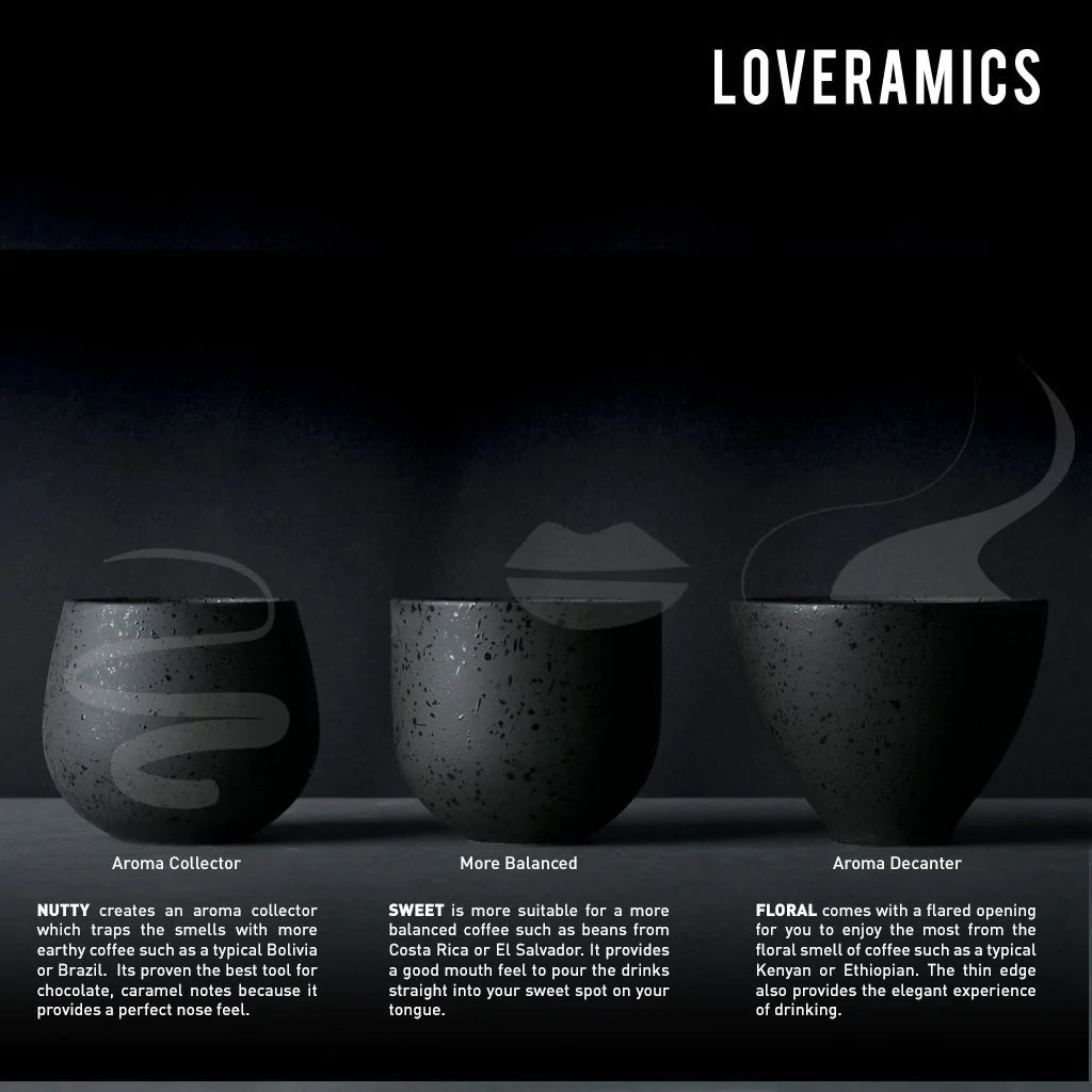 Brewers 150ml Floral Tasting Cup