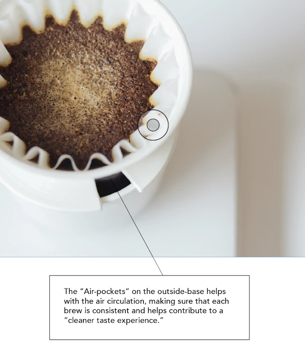 April Brewer Pour-Over Kit